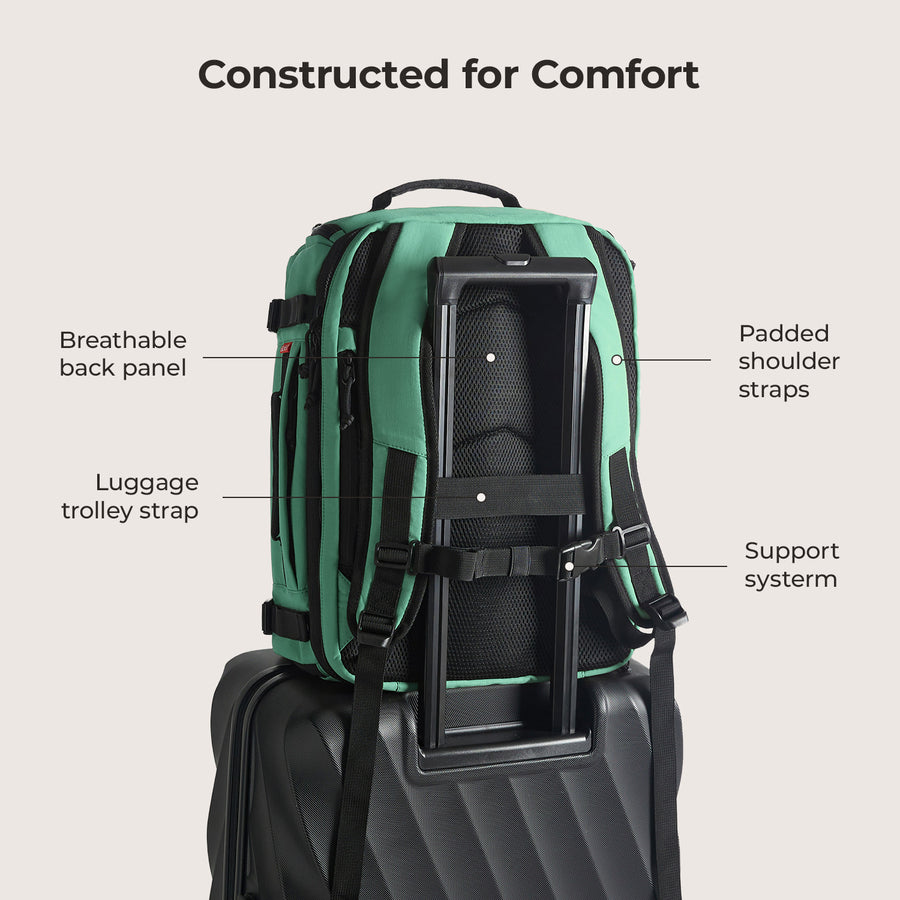 Blast Quick Access 28L-38L Carry On Travel Backpack