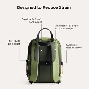 Vega 23L Featherlight Work Backpack - BAGSMART