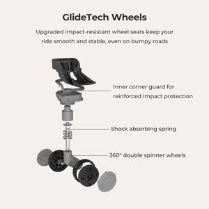 Getaway 20" GlideTech Wheels Expandable Carry-On Luggage