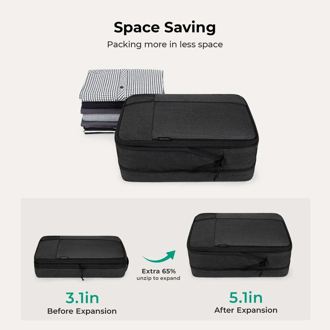 Travel Compression Packing Cubes-Lightweight & Space Travel Essential ...