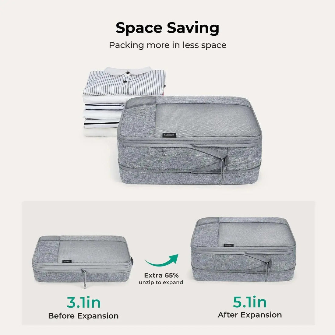 Travel Compression Packing Cubes-Lightweight & Space Travel Essential ...
