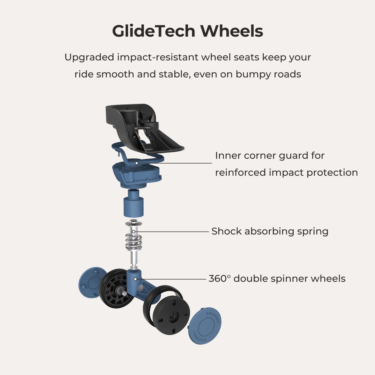 Getaway 20" GlideTech Wheels Expandable Carry-On Luggage