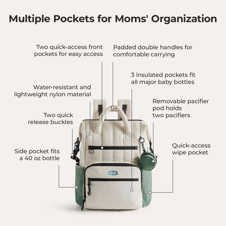 Walker 25L Featherlight Travel Diaper Backpack - BAGSMART