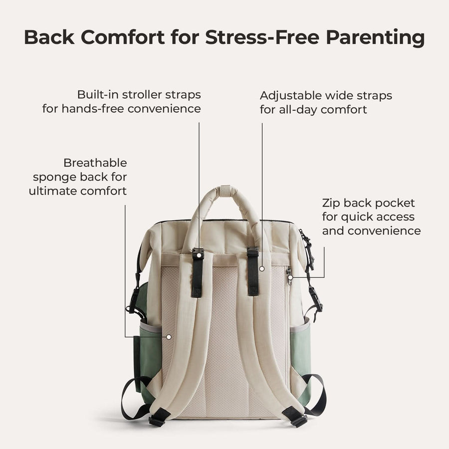 Walker 25L Featherlight Travel Diaper Backpack - BAGSMART