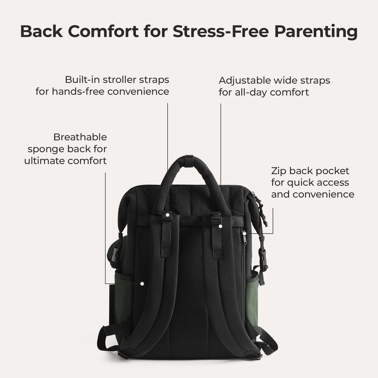 Walker 25L Featherlight Travel Diaper Backpack