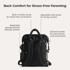 Walker 25L Featherlight Travel Diaper Backpack - BAGSMART