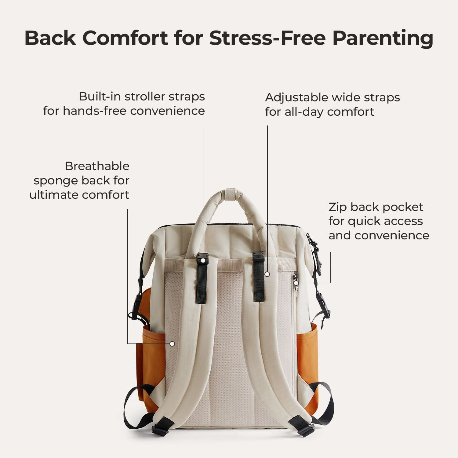 Walker 25L Featherlight Travel Diaper Backpack - BAGSMART