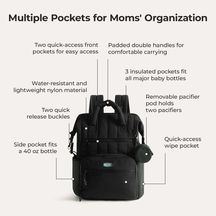 Walker 25L Featherlight Travel Diaper Backpack - BAGSMART