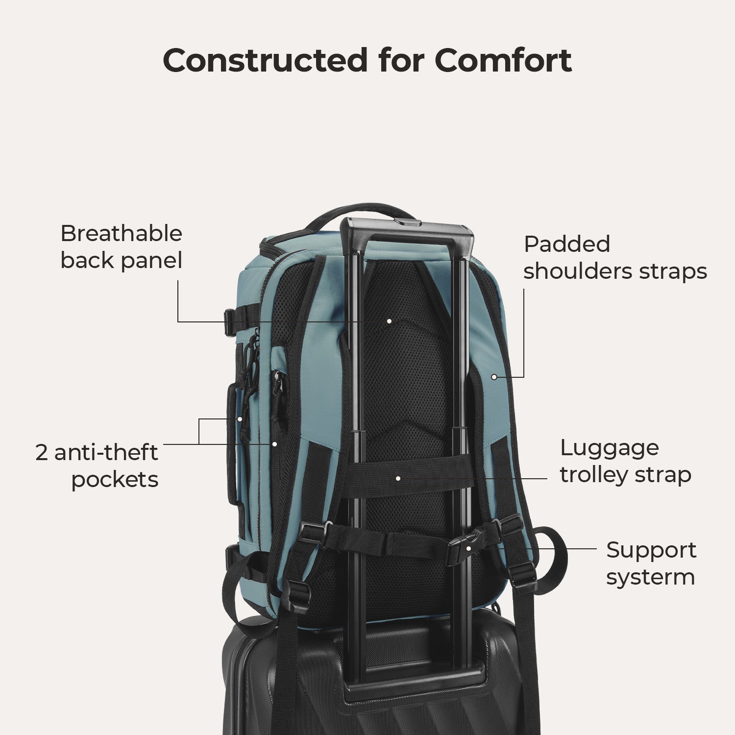 Blast-Quick Access 28L-38L Carry On Travel Backpack - BAGSMART