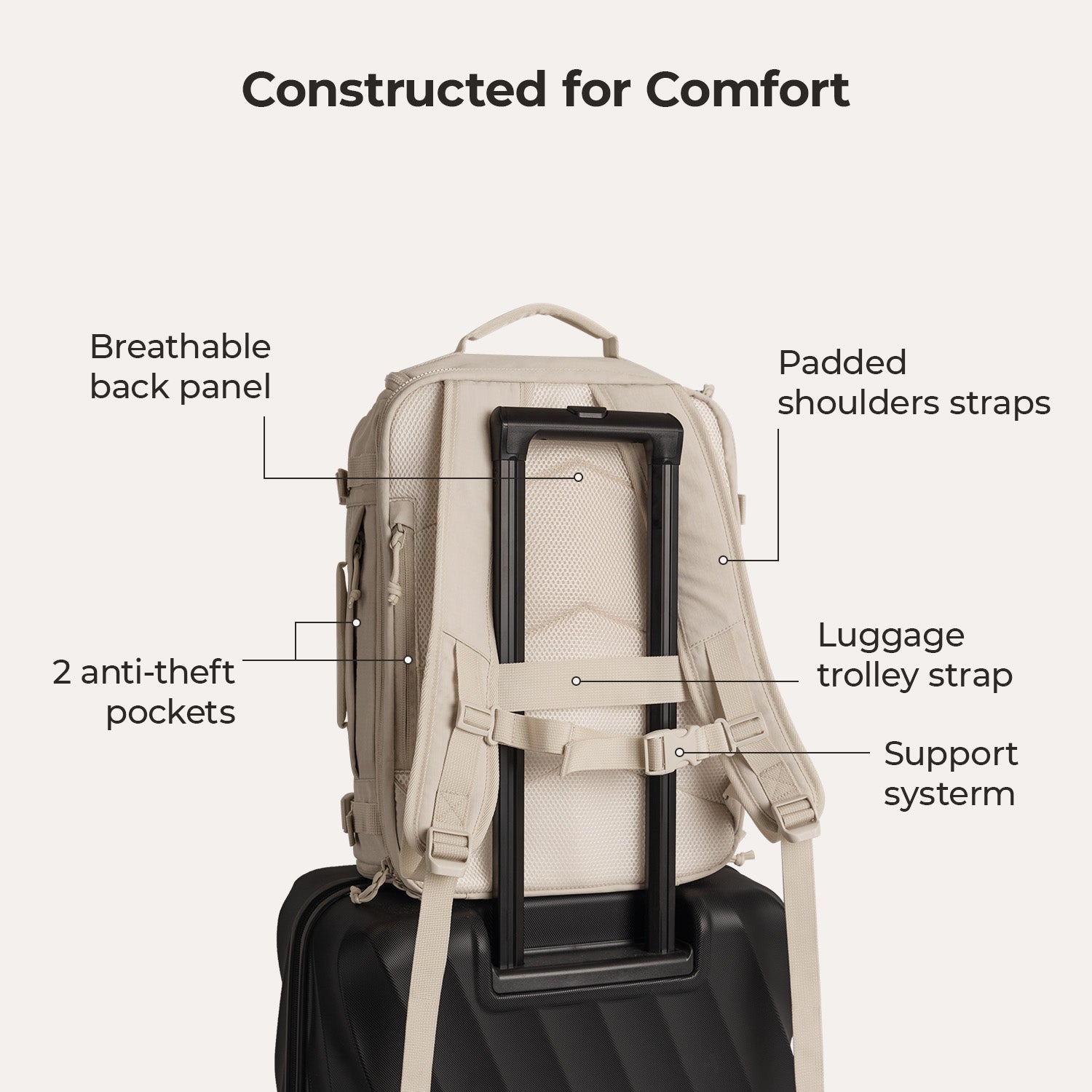 Blast-Quick Access 28L-38L Carry On Travel Backpack - BAGSMART