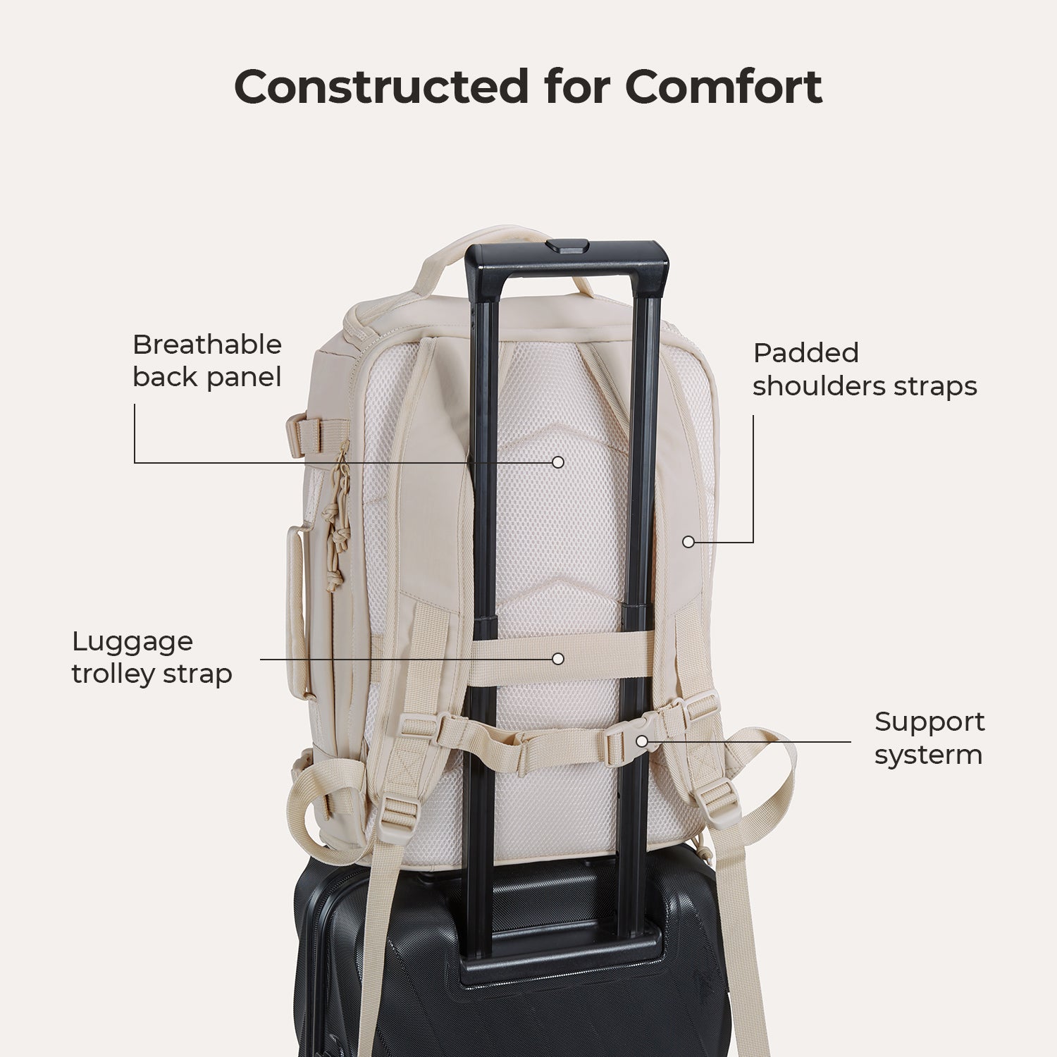 Blast Quick Access 28L-38L Carry On Travel Backpack