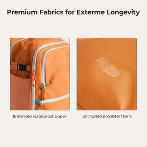 waterproof_15.6_laptop_backpack_rust