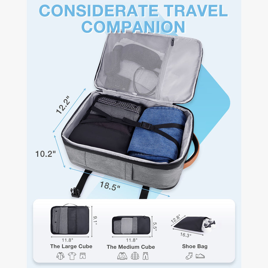 Best carry-on backpack for international travel