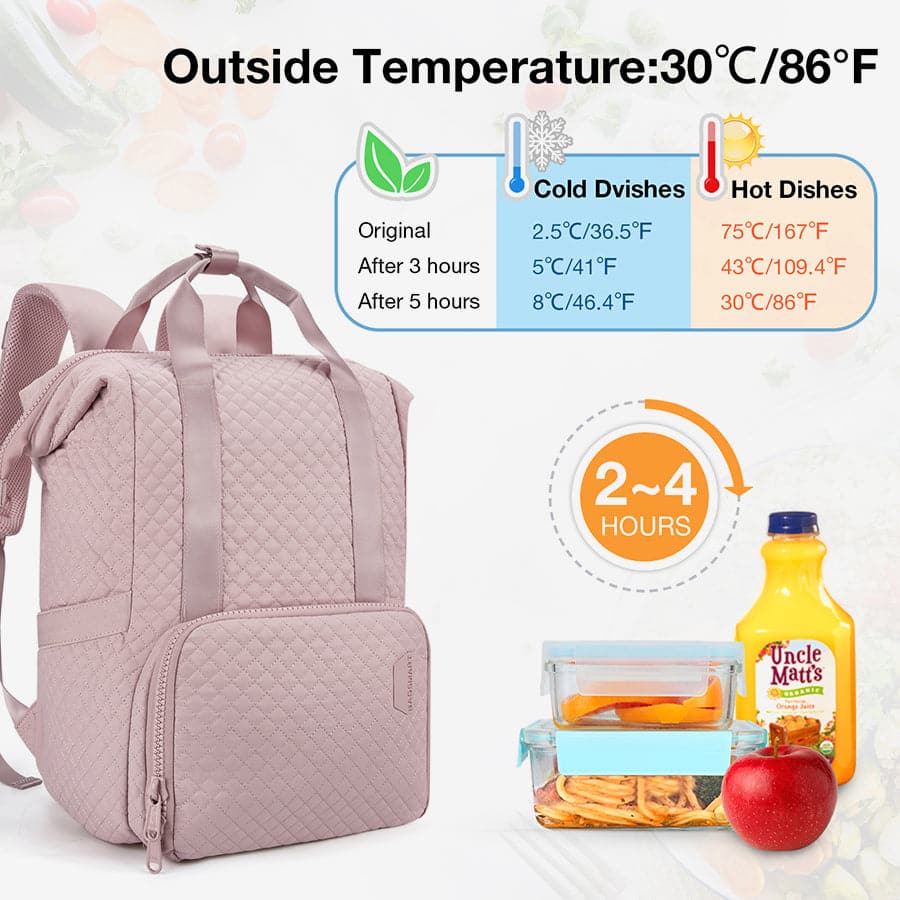 Versatile Bonchemin Lunch 15.6 Inch Backpack