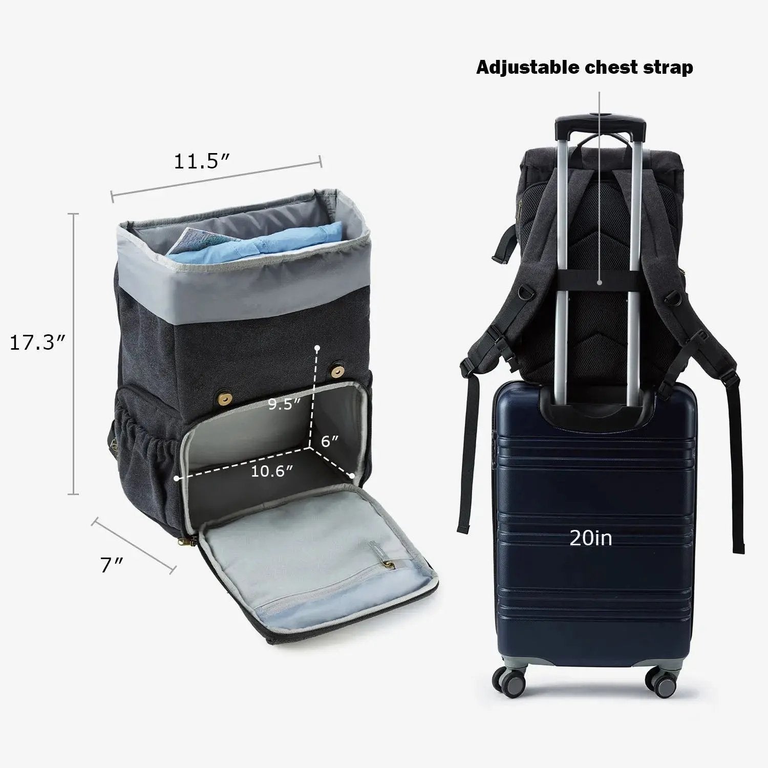 Best Photo Series / Photo Camera Backpack BAGSMART